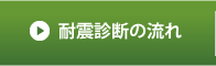 耐震診断の流れ